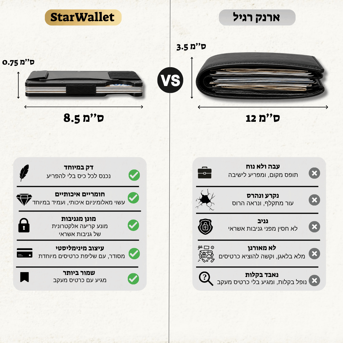 ™StarWallet - ארנק אלומיניום כרטיסים נשלפים